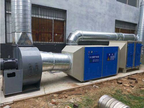 家具厂喷漆车间废气处理设备验收指南与家居用品销售联动策略